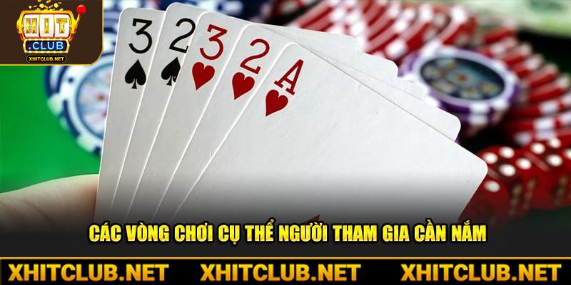 Các vòng chơi cụ thể người tham gia cần nắm